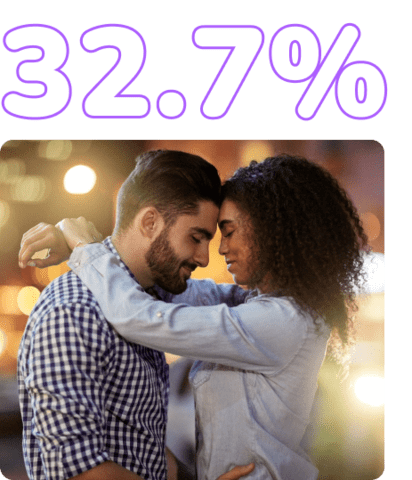 A white man and black woman captured in a romantic interracial dating moment